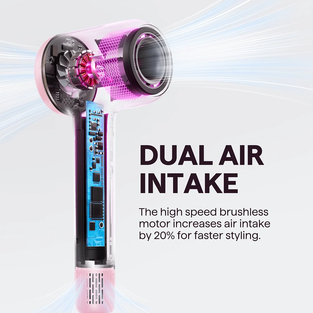 Turblow Pro - Image 3