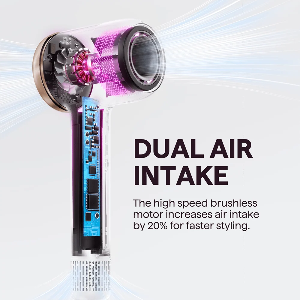 Turblow Pro - Image 10